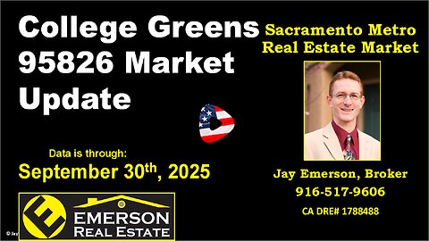 College Greens 95826 Real Estate Market Update