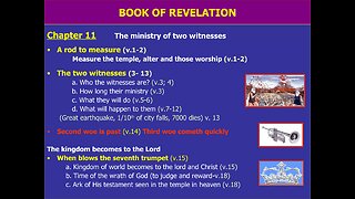 113025a The 3rd woe cometh quickly. The Ark of His Testiment in Heaven and the replica on earth