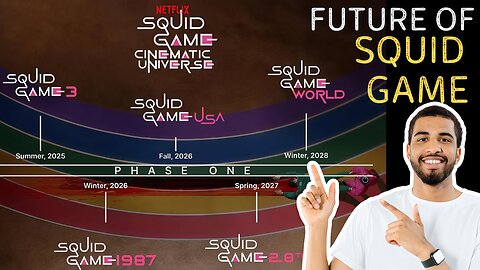 Squid Game Season 4 Update | Squid Game Season 4 USA