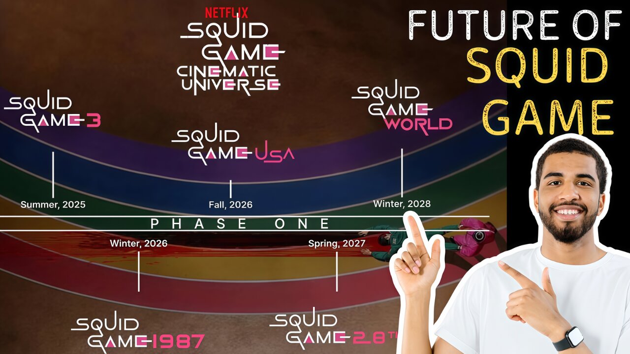 Squid Game Season 4 Update | Squid Game Season 4 USA