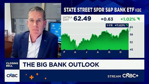 Big banks had strong earnings but high expectations hence reaction, says KBW's Chris McGratty