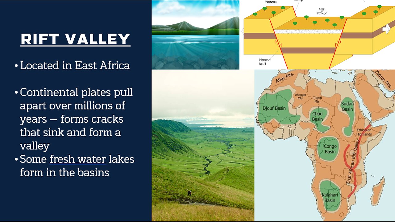 World Geography: Africa Lesson