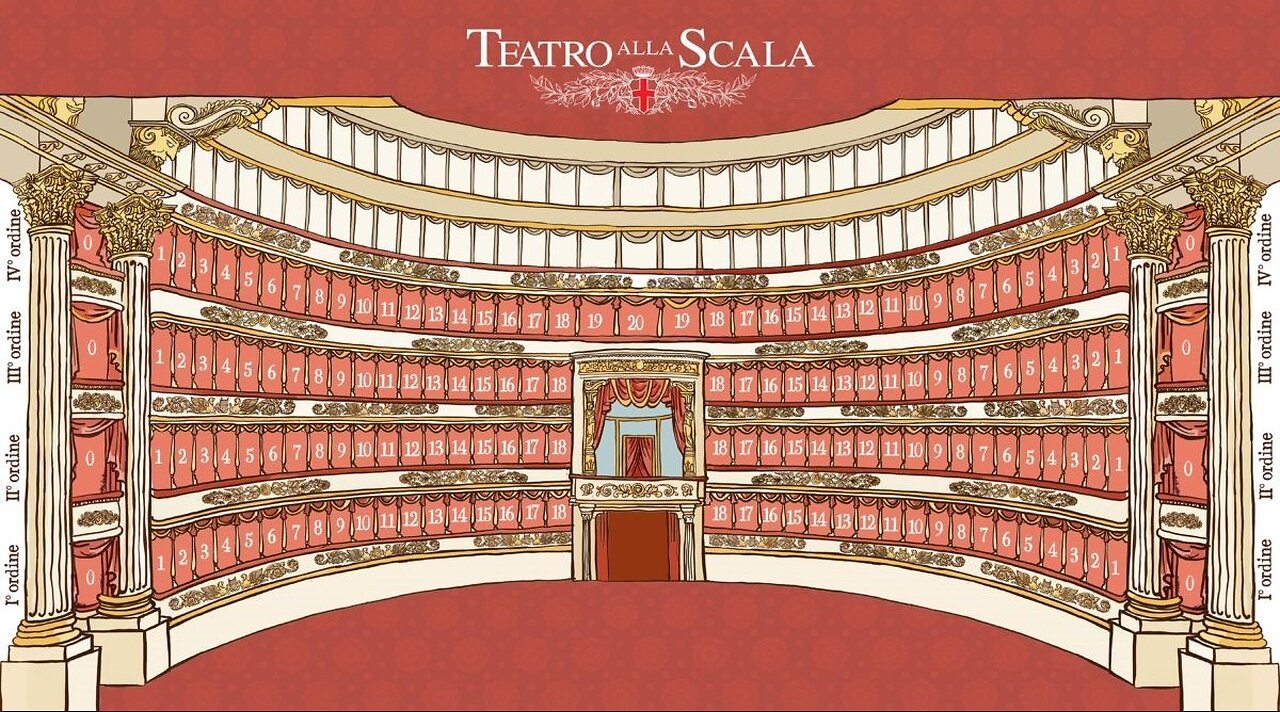 Inside La Scala Boxes: Milanese Stories