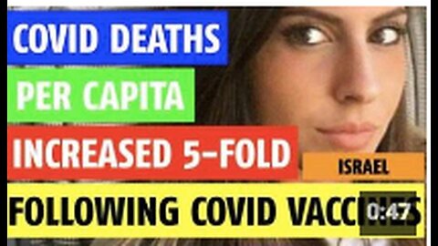 "5-Fold Increase in Per Capita COVID-19 Deaths in Israel After Mass Vaccination"