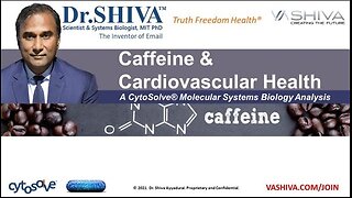 Dr.SHIVA™: Caffeine on Heart Health @CytoSolve® Systems Analysis(5/21)