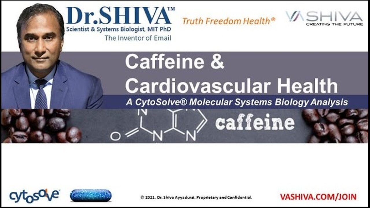 Dr.SHIVA™: Caffeine on Heart Health @CytoSolve® Systems Analysis(5/21)