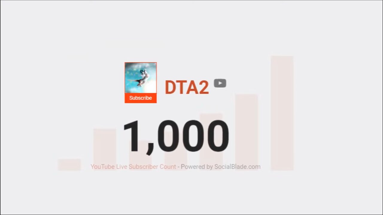 WE REACHED OUR GOAL (1K subs) (not the special video)