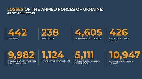 Lancet destroys a Ukrainian camouflaged GAZ-66 truck Sumy region.