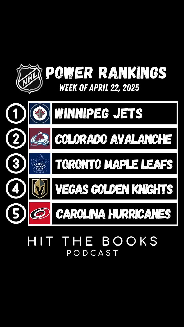 Power Rankings in the NHL for the week of 4/22/2025! Who is your pick to win the Stanley Cup? 🏒