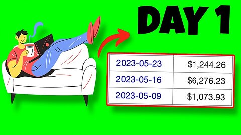 Copy and Paste YouTube Shorts: Make $10,000 a Month using AI and Faceless YouTube Channels