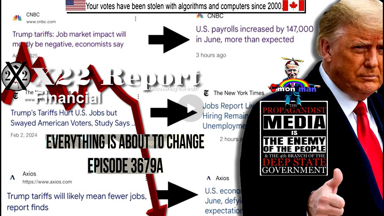 Ep 3679a - Trump Was Right, The Economist Were Wrong, Everything Is About To Change