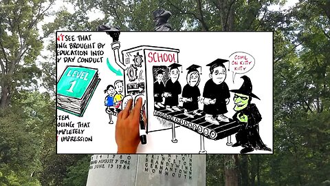 My changed view on the education system' after Novid-19!