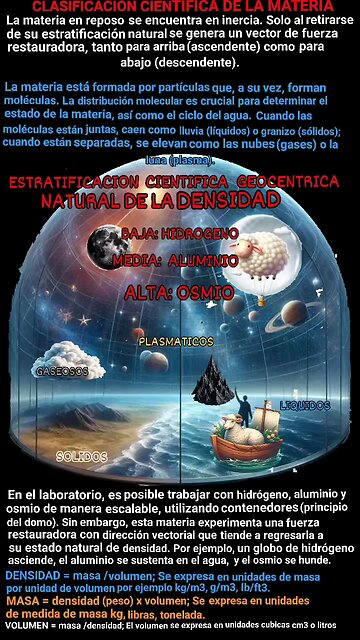 clasificación científica geocéntrica natural de la materia