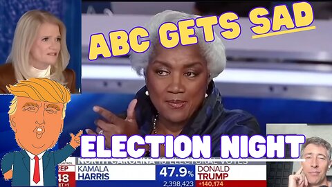 ABC News Election Night Coverage from Smug + Certain to Very Very SAD