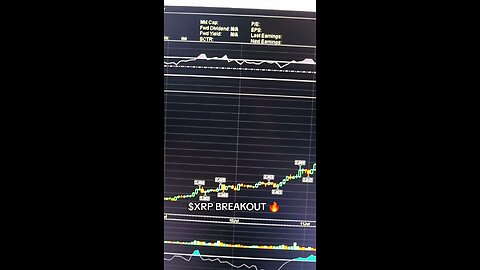 $XRP BREAKOUT 📢