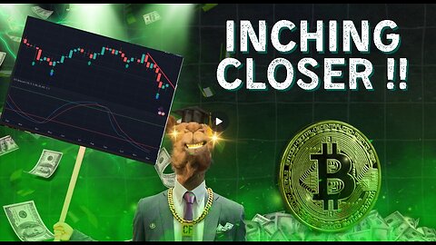 Investors Have Lost Their Patience...