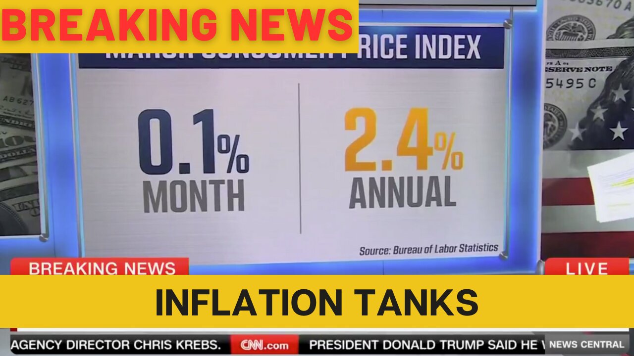 Media Reaction To Inflation Falling Below Expectations In March