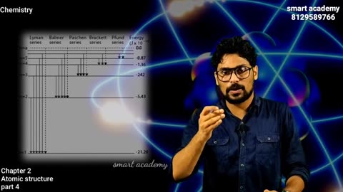 +2 Chemistry, Chater 2, Atomic Structure, Part -331