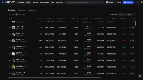 🔥 MEXC DEX+ – A New Level of DeFi Trading! 🚀 10,000+ Tokens, Best Prices, and Bonuses!