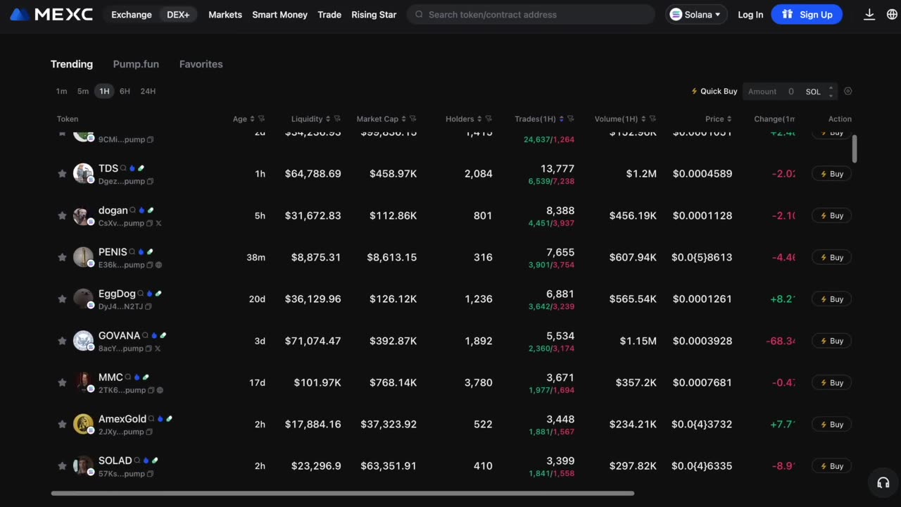 🔥 MEXC DEX+ – A New Level of DeFi Trading! 🚀 10,000+ Tokens, Best Prices, and Bonuses!