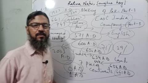 East India company Pakistan studies class 10 pst Sindh textbook board