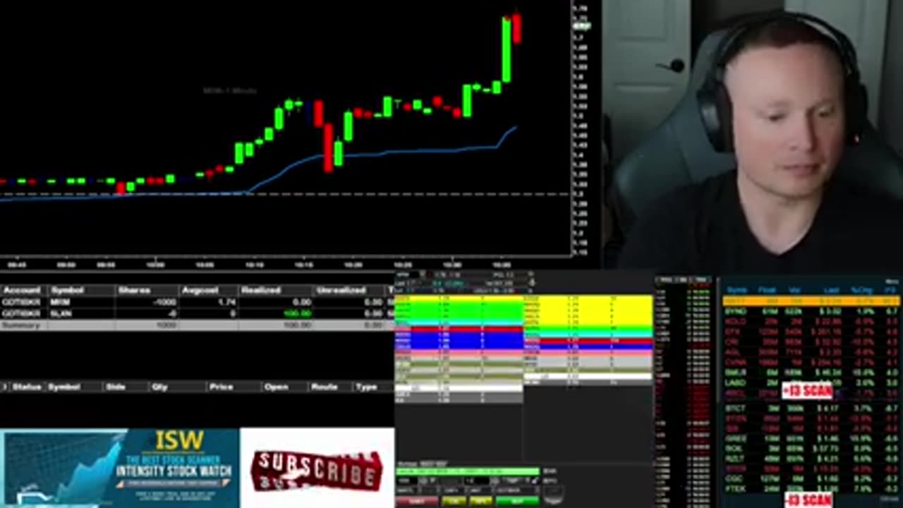 Quelques courtes transactions - Trading en direct #jourtrading #actions