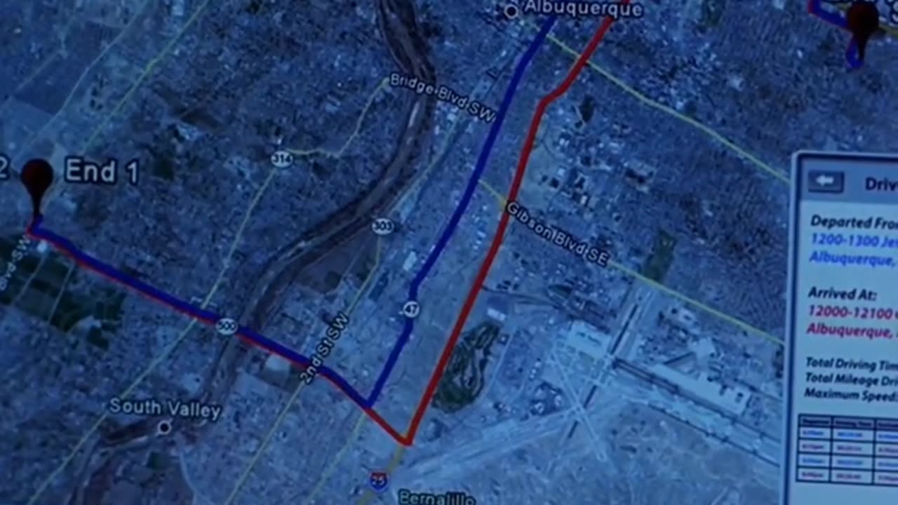 government on me 😥