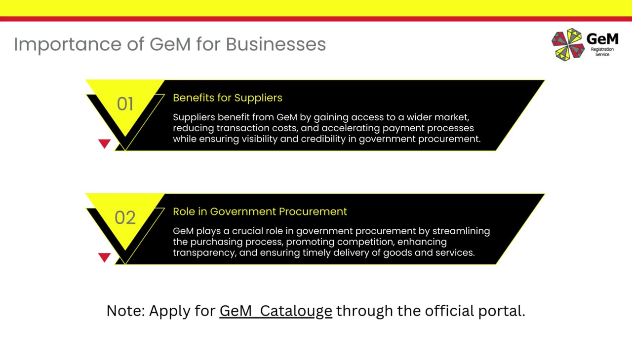 Comprehensive Guide to GeM Registration for Suppliers