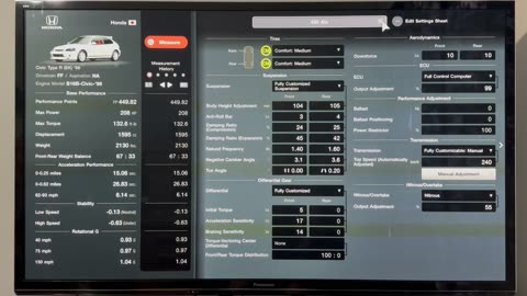GT7, Japanese FF Challenge 450, 98 Civic Type R (EK) All tracks