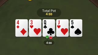 Very lucky fullhouse spin&go 407
