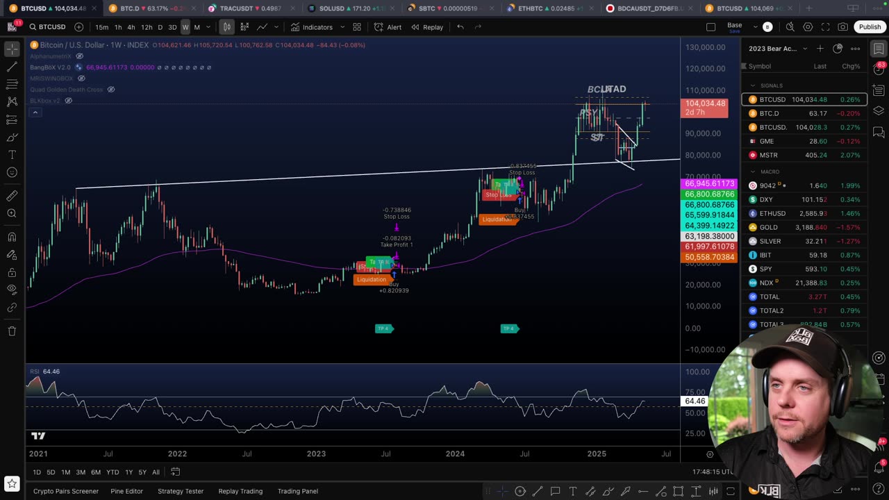 🔴 BITCOIN TRADING LIVESTREAM!! Join Our FREE Trading Community! (May 16th, 2025)