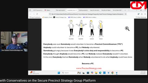 Precinct Strategy "How did these people get elected?" Dan Schultz September 10 2025