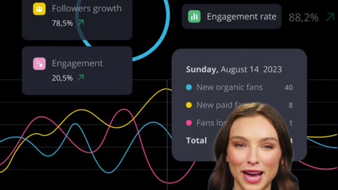SocialBee Analytics Review: Data-Driven Social Media Strategy Made Easy