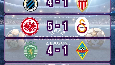 Resultado partidos champions league del día 18 de septiembre