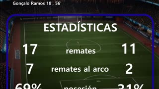 Partidos del Mundial de Clubes del día 9 de julio.
