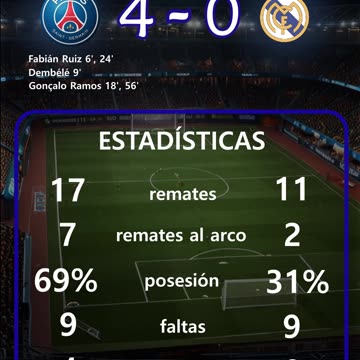 Partidos del Mundial de Clubes del día 9 de julio.