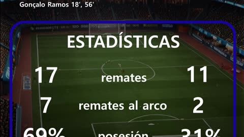 Partidos del Mundial de Clubes del día 9 de julio.