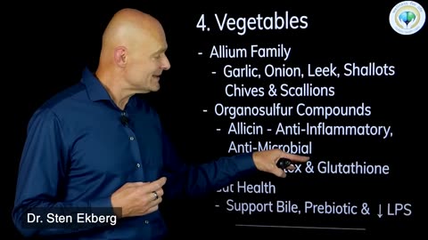 Super Foods to Fight Inflammation