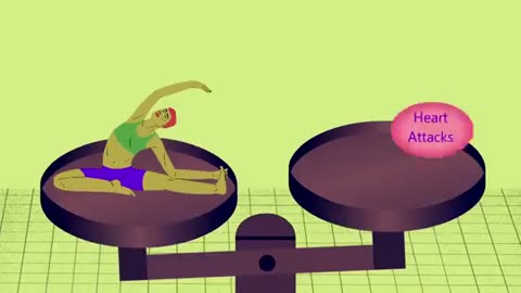 Amazing: What yoga does to your body and brain - Krishna Sudhir