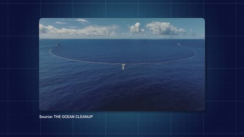 Anthropogenic Factor in the Ocean’s Demise | Popular Science Film