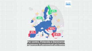CURIOSITà EUROPEE I cittadini dell'UE ritengono che le loro istituzioni siano corrotte? Un nuovo sondaggio di Eurobarometro mostra che il 69 per cento degli europei ritiene che la corruzione sia diffusa nel proprio Paese,Italia all'82%