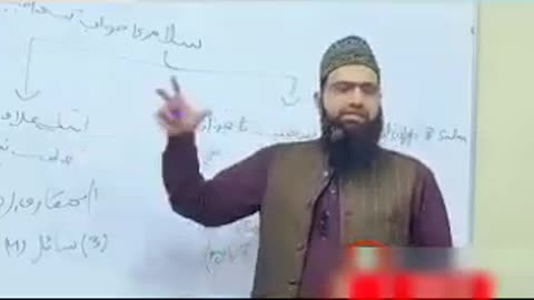 سلام کا جواب دینا کب واجب ہے کب نہیں؟؟ سلام تَحِیَّت کیا ہے؟