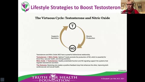 FAITH over Fear Jan. 13, 2026: The Hidden Health Costs of Low T in Men: PART IV