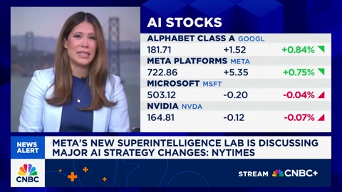 Major AI strategy is being discussed at Meta's new superintelligence facility.
