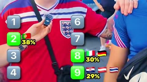 What country loves FOOTBALL the most? ⚽️ Data: 2022 #football #sports #SportsNews #in