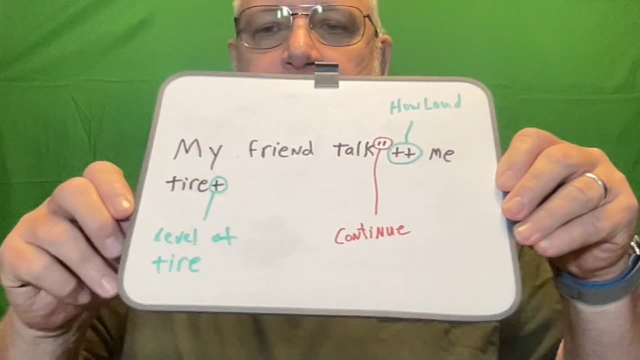 How To Write ASL