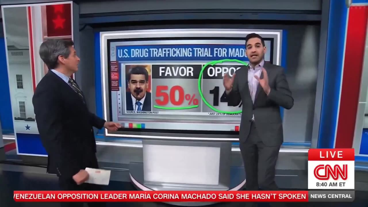 US WAR DRUMS BEAT FOR VENEZUELA. REGIME CHANGE, OIL GRABS, AND FOREIGN INFLUENCE