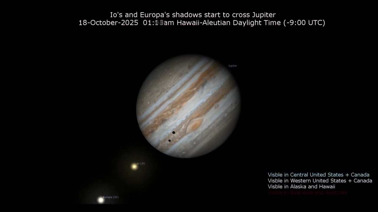 Jupiter's moons (almost) triple shadow event. October 18, 2025.