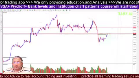 XAUUSD Analysis Gold Crypto #crypto #BTC