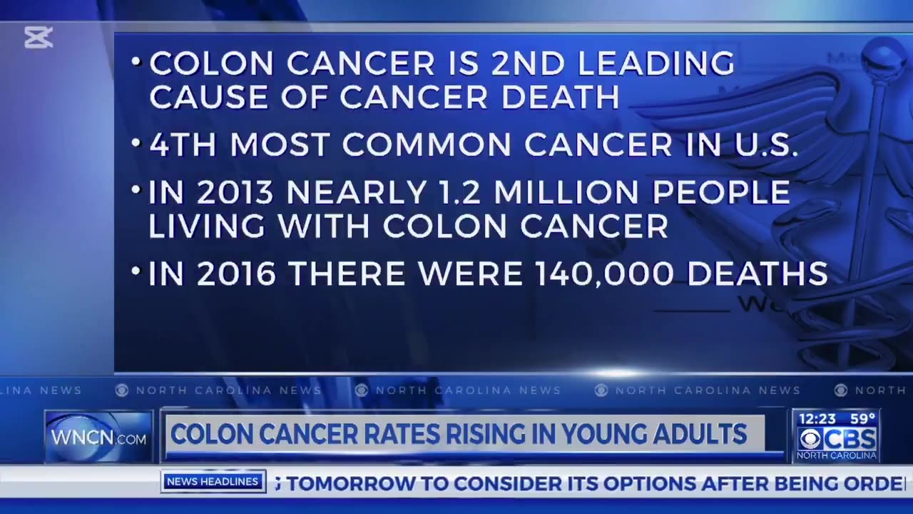 Colon cancer rates are rising in young adults.